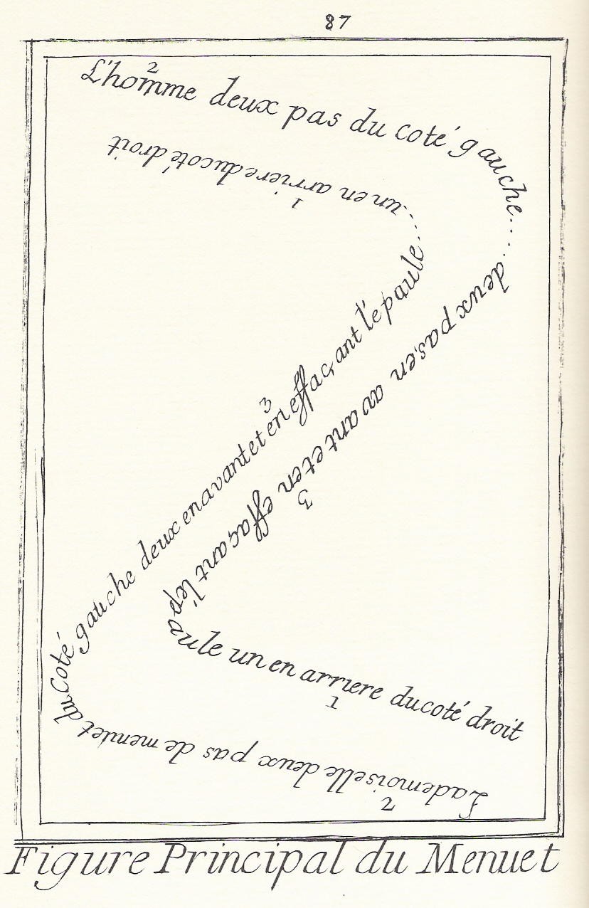 Menuet, 1882 Histoire de bal Origines du menuet