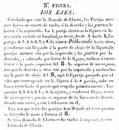 Danse 19ème description Los Cazadores polka chorégraphiée los ejes les essieux