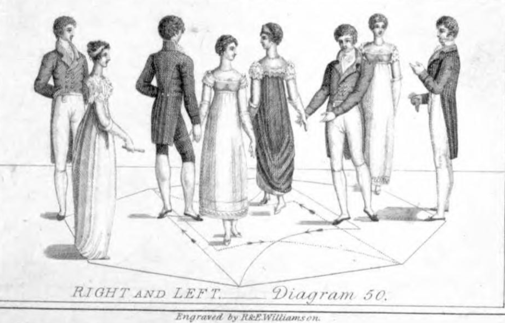 Regency dance right and left Thomas Wilson 1800s