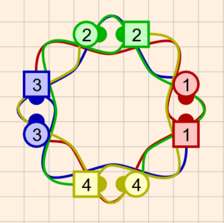 Illustration for grand chain or right and left grand, square dance, country dance, folk dance